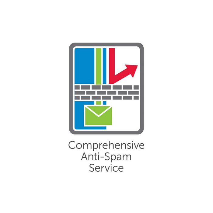 sonicwall_comprehensive_anti-spam.png